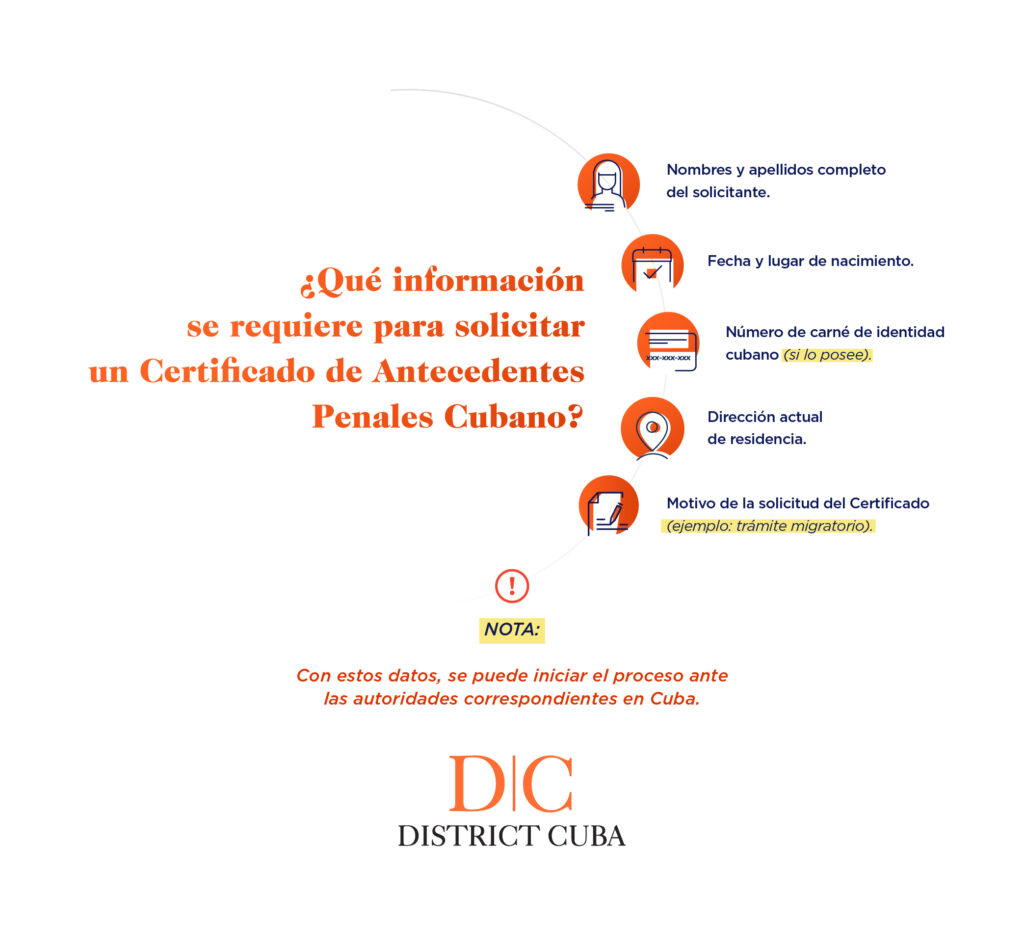 antecedentes penales cubanos