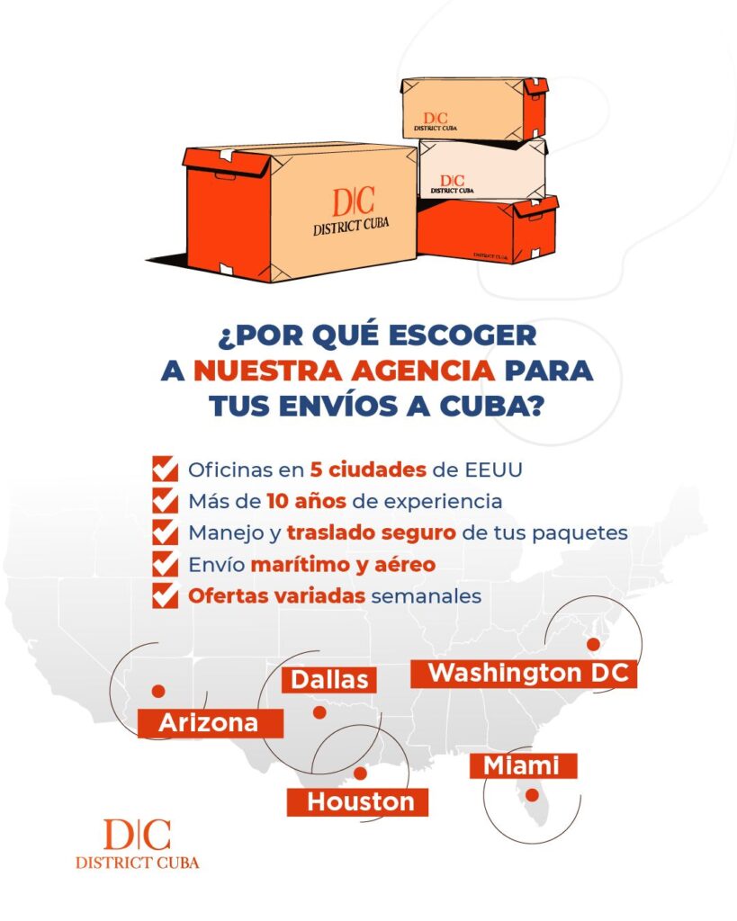 Agencias de envío de paquetes a Cuba
