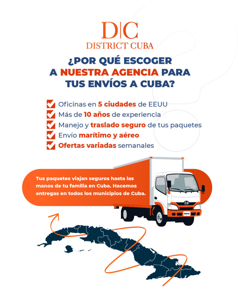  Agencia de envíos a Cuba